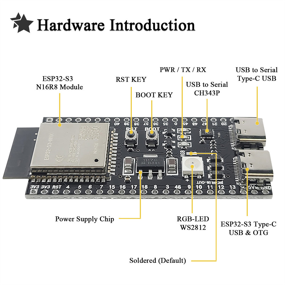 ESP32-S3 N16R8 Development Boa - Esp32 S3 Development Board Lot 评论和价格